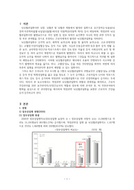 [직업건강간호학] 작업관련성 뇌심혈관계 질환 관리