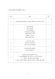 보육교직원 역량강화 교육