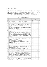 1. 다문화역량 자가진단 2. 2. 다문화사회 전문가가 되었다는 가정 하에 본인이 하고 싶은 한국 다문화 교육프로그램 사례를 주변에서 찾아 제시한 후 선택하게 된 이유를 작성하여 제출하시오.