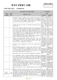 평가제 통과한 만2세 관찰일지(10월)