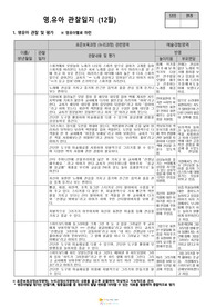 만2세 관찰일지(12월)