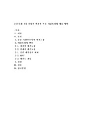 4차 산업의 변화에 따른 태권도장의 대응 방안