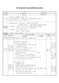 부모참여수업계획안 -주먹밥 만들기