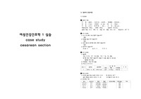 여성건강간호학실습 case study_제왕절개