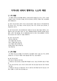 지역사회 내에서 행해지는 1,2,3차 예방