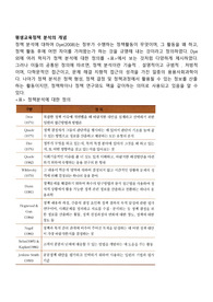 평생교육정책 분석의 개념