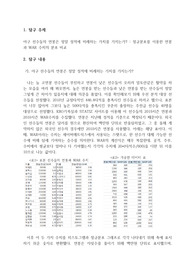 확률과 통계 탐구활동 보고서 - 정규분포를 이용한 야구선수 연봉과 WAR 수치의 분포 비교