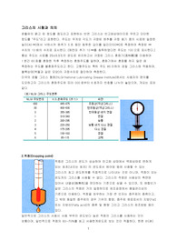 설비보전기사 대비 윤활시험종류