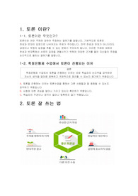 학점은행제 토론A+노하우, 시간이 없을때 토론 방법 사회복지사, 심리학, 경영학, 보육교사