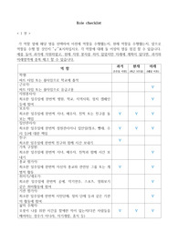 역할 체크리스트를 통한 나의 주요 작업영역 탐색하기
