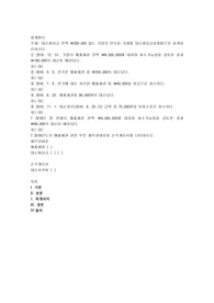 대손충당금 잔액 ￦200,000 있는 기업의 연속된 거래를 대손충당금설정법으로 회계처리하시오