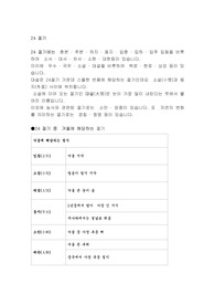 24 절기