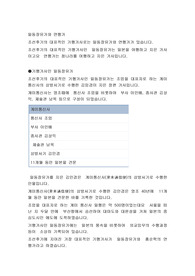 일동장유가와 연행가