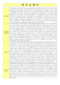 방송작가 합격 자기소개서