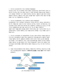 공중보건학 핵심정리