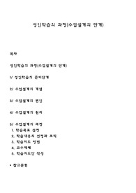 성인학습의 과정(수업설계의 단계)
