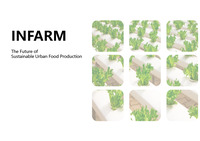 Infarm - The Future of  Sustainable Urban Food Production