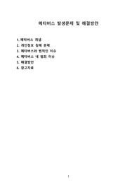메타버스 발생문제 및 해결방안 [메티버스,사이버불링,개인정보,metaverse,메타버스 범죄]