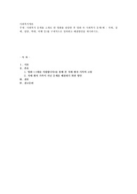 사회복지 문제를 소재로 한 영화를 관람한 후 영화 속 사회복지 문제