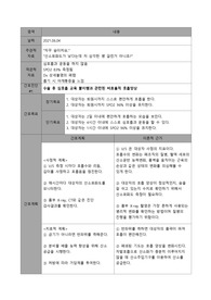수술 후 심호흡 교육 불이행과 관련된 비효율적 호흡양상