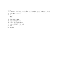 학습자가 몸담고 있는 집단이나 조직 내에서 바람직한 리더십의 유형을 찾고 구체적인 사례를 들어 설명