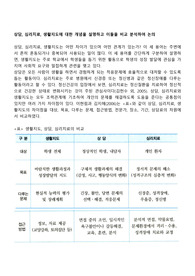 상담, 심리치료, 생활지도에 대한 개념을 설명하고 이들을 비교 분석하여 논의