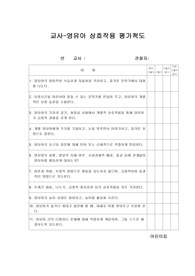 교사와 영유아 상호작용관찰척도