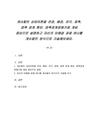 게슈탈트 상담이론을 전경, 배경, 자각, 접촉, 접촉 경계 혼란, 접촉경계장애기제 개념 중심으로 설명하고 자신의 미해결 과제 하나를 게슈탈트 방식으로 기술해보세요.