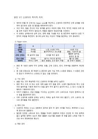 여성건강간호학 분만 3기 신생아의 즉각적 처치