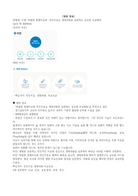 군포 지샘병원(G샘병원) 2023 신규간호사 면접준비 자료 (최근이슈, 핵심가치, 기출면접질문 정리 등)