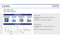 효성그룹 직무PT면접 발표 자료(대본포함)