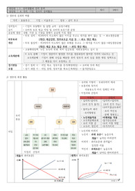 [경제교과수업지도안] 가계, 기업, 정부의 경제활동 3차시 지도안