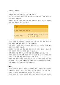 응제시와  응제시주