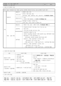 [경제교과수업지도안] 세계 시장과 교역 중 국제 수지 단원입니다.