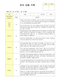 만5세  19명 관찰일지 3월~5월