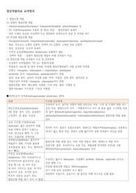 정신약물치료 요약정리