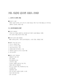경영정보시스템 기말고사 정리