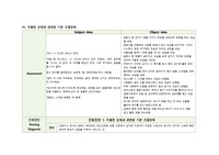 [정신간호학A+ 자료] 우울장애 대상자 간호과정(간호진단 3개, 간호과정, 이론적근거O)