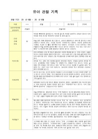 만5세  관찰일지 6월~8월 영역별 관찰 2회씩 작성