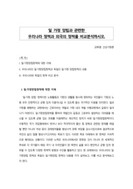 (퀄리티 보장) [건강가정론] 일 가정 양립과 관련한 우리나라 정책과 외국의 정책을 비교분석
