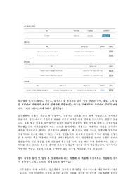 2023 일산건보병원 간호사 자소서(합격인증!!), 건강보험공단병원 자기소개서 합격