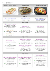 샌드위치 클래스