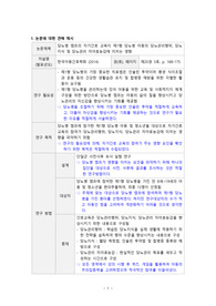 (A+) 제1형 당뇨병(논문 견해 제시)