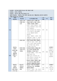 지역사회간호학 보건교육 프로그램 보고서 / 비만 관리 및 예방 교육