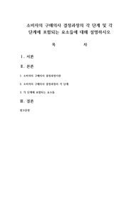소비자의 구매의사 결정과정의 각 단계 및 각 단계에 포함되는 요소들에 대해 설명하시오