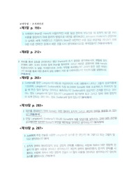 조직과인간