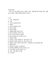 직장 내 성희롱의 개념, 가해자, 유형, 성희롱에 대하 잘 못된 생각, 피해 등을 정리하고 예방과 대책에