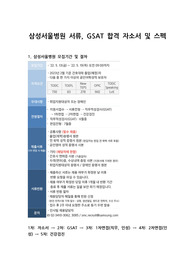 삼성서울병원 간호사 합격 자소서, 스펙, GSAT 합격 팁