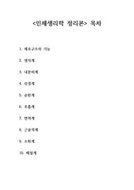 간호학과 편입 지필고사, 전공면접 대비 자료