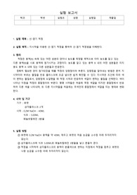 [일반화학실험] 산염기 적정 실험 결과보고서